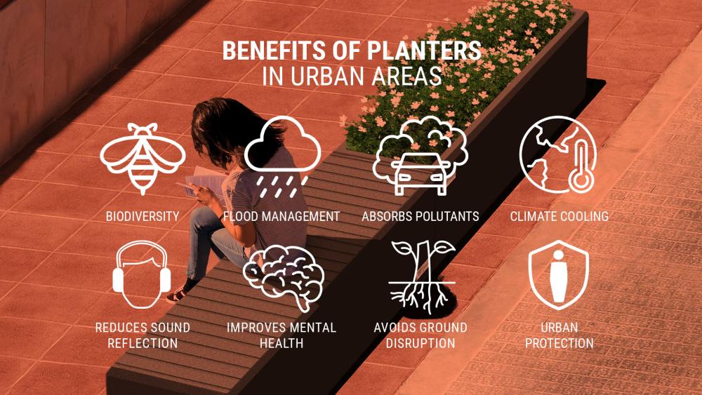 The benefits of planters in urban areas