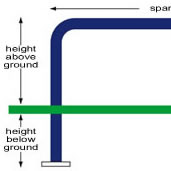 Hoop Barrier 60mm